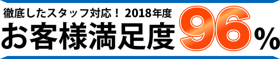 お客様満足度96%