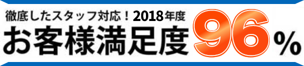 お客様満足度96%